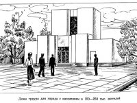 Как это было. Ритуальная служба в позднем СССР.